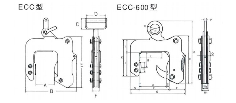 鷹牌ECC型混凝土夾具尺寸圖