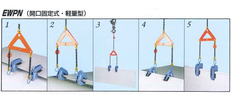 鷹牌EWPN型面板無(wú)傷夾鉗使用示意圖