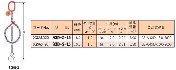 SCHD-S型單鏈（直接式）