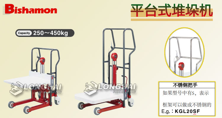 平臺式堆垛機