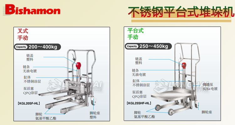 Bishamon不銹鋼平臺式堆垛機