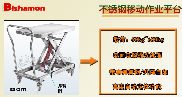 Bishamon不銹鋼移動作業(yè)平臺