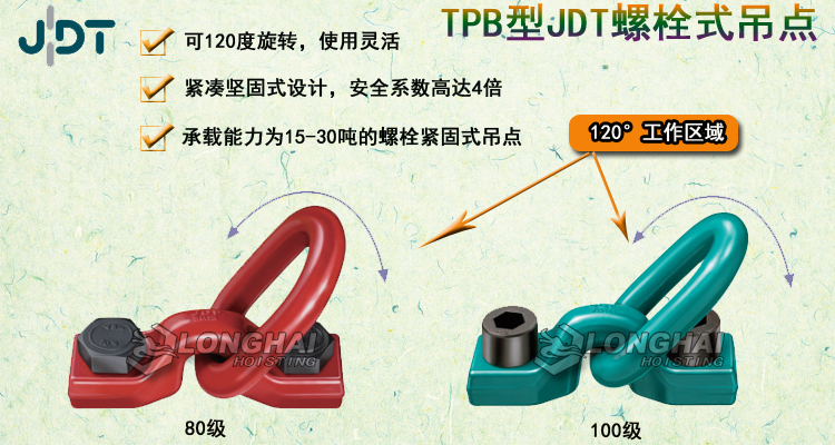 TPB型螺旋緊固式吊點(diǎn)