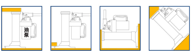 龍升低位爪式千斤頂使用示意圖
