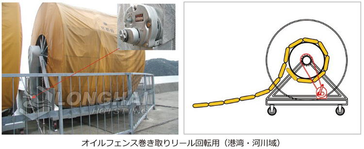 GM GS鍍鋅手搖絞盤(pán)使用案例